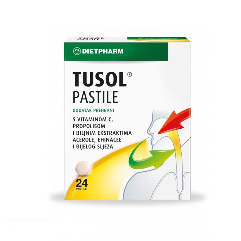Tusol - Herbaleva International Co